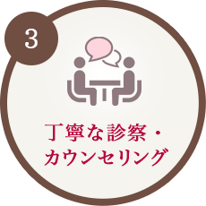 丁寧な診察・カウンセリング